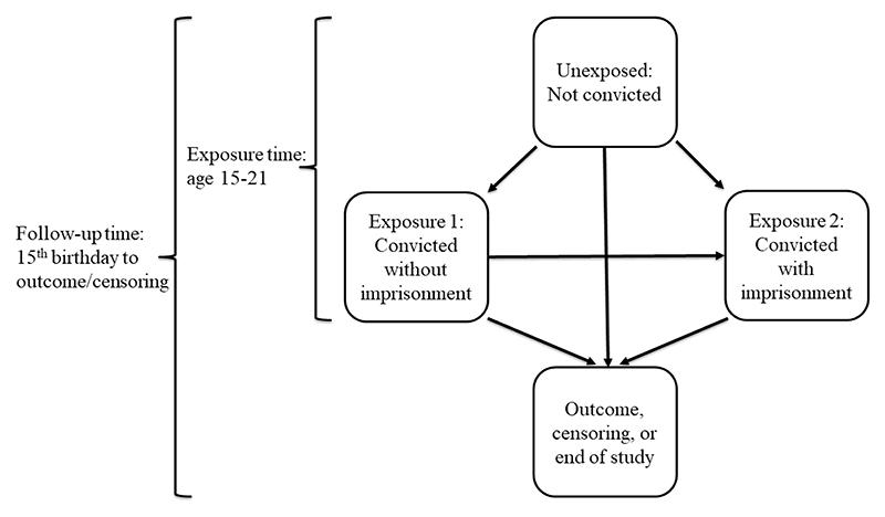https://cdn.ncbi.nlm.nih.gov/pmc/blobs/773c/7618064/df0d32083f66/EMS208262-f001.jpg