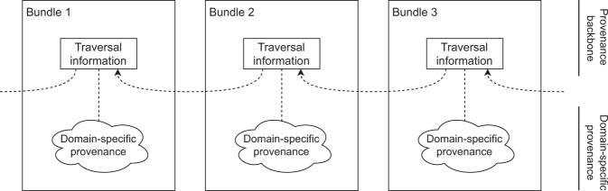 https://cdn.ncbi.nlm.nih.gov/pmc/blobs/7744/9385740/88b85197e377/41597_2022_1537_Fig2_HTML.jpg