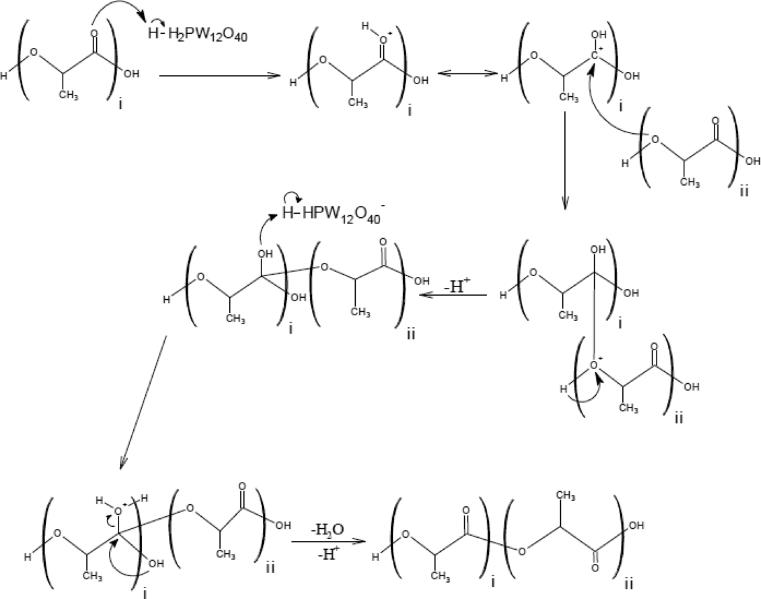 https://cdn.ncbi.nlm.nih.gov/pmc/blobs/7748/6539807/34e31a23361e/gr13.jpg