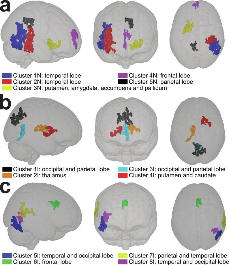 https://cdn.ncbi.nlm.nih.gov/pmc/blobs/774a/9421446/9c026e0a72e2/gr3.jpg