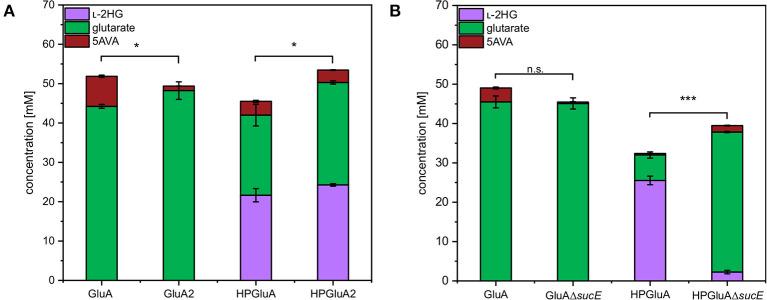 https://cdn.ncbi.nlm.nih.gov/pmc/blobs/774f/7873477/5101d2c02fd9/fbioe-08-630476-g0003.jpg