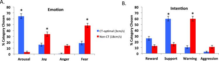https://cdn.ncbi.nlm.nih.gov/pmc/blobs/7751/6078710/b02715f2d4c6/gr1.jpg
