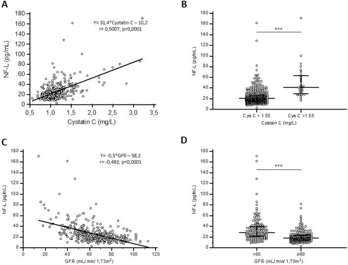 https://cdn.ncbi.nlm.nih.gov/pmc/blobs/7753/8847291/33173f2729ff/40520_2021_2054_Fig2_HTML.jpg