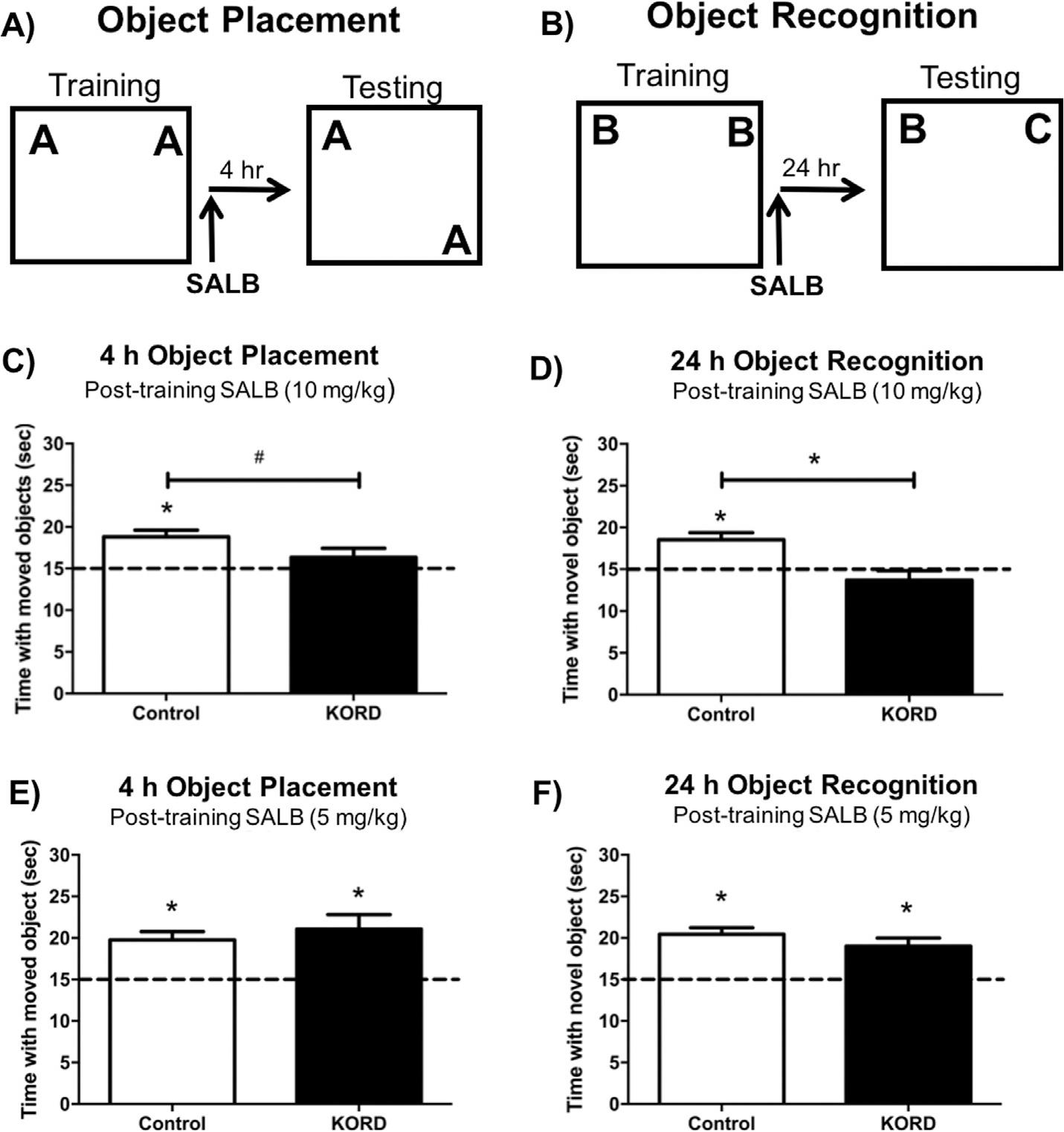 https://cdn.ncbi.nlm.nih.gov/pmc/blobs/7759/7310386/7a3b444daffd/nihms-1594215-f0008.jpg