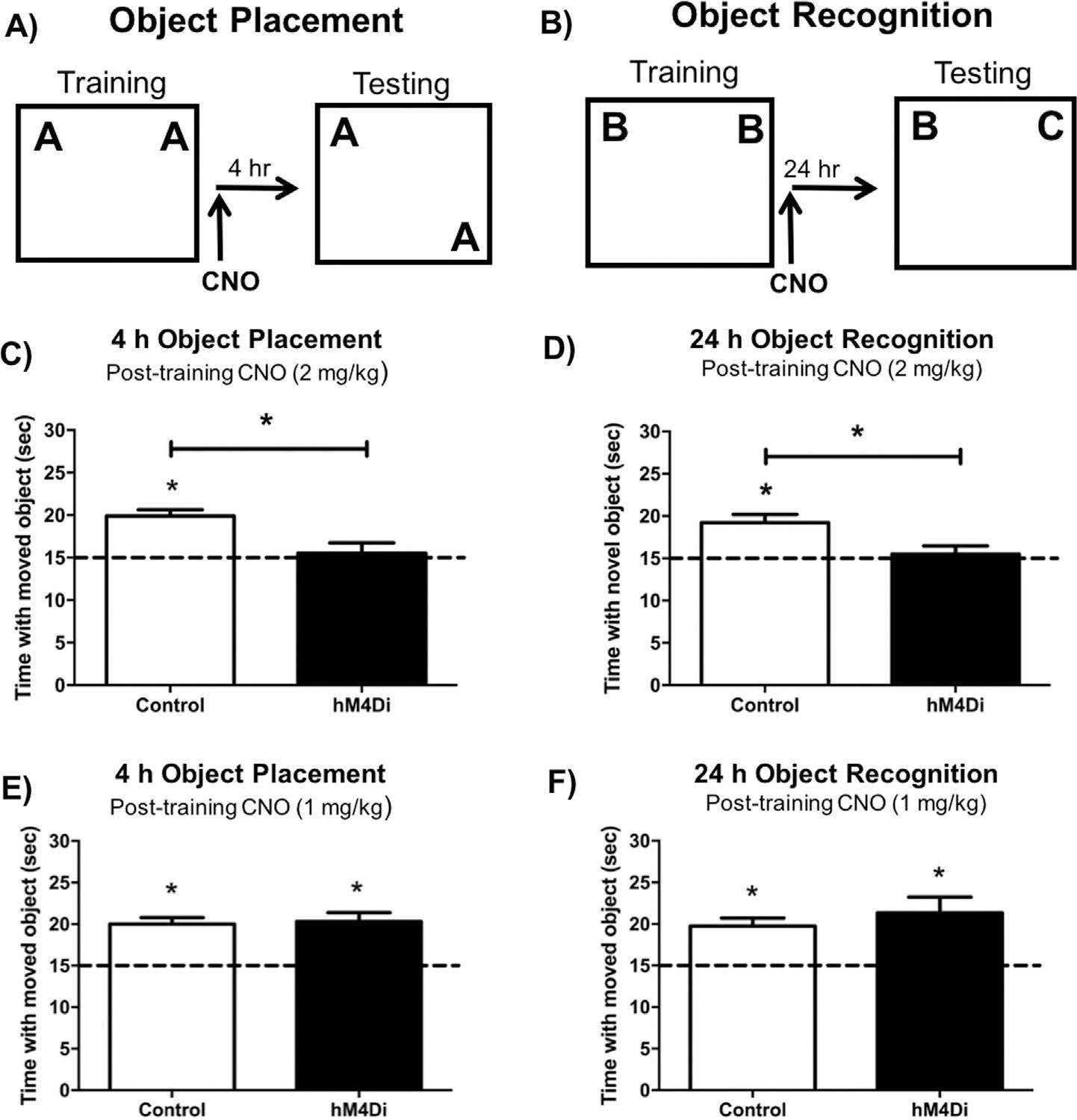 https://cdn.ncbi.nlm.nih.gov/pmc/blobs/7759/7310386/7f7afe94e0a6/nihms-1594215-f0006.jpg