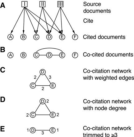 https://cdn.ncbi.nlm.nih.gov/pmc/blobs/775b/5752411/bd8a1f6f3b93/1701130-F1.jpg