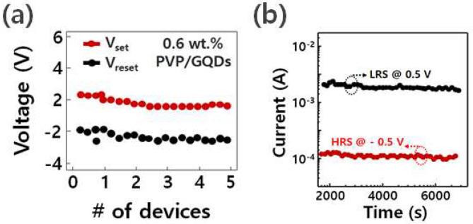 https://cdn.ncbi.nlm.nih.gov/pmc/blobs/775e/8624941/39893e3d32e0/molecules-26-06758-g003.jpg