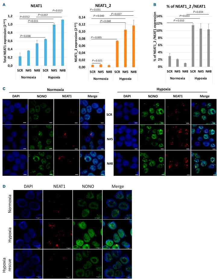 https://cdn.ncbi.nlm.nih.gov/pmc/blobs/7766/9827177/c8c7e60804a8/108219.fig3.jpg