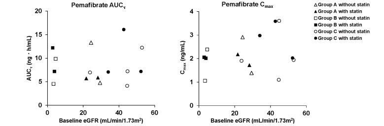 https://cdn.ncbi.nlm.nih.gov/pmc/blobs/7767/11802250/3fcac1baf362/32_64887_2.jpg