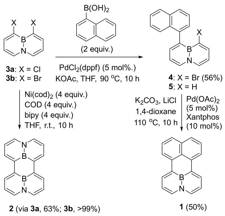 https://cdn.ncbi.nlm.nih.gov/pmc/blobs/7769/8658878/4c6cee5f66bd/molecules-26-07148-sch001.jpg