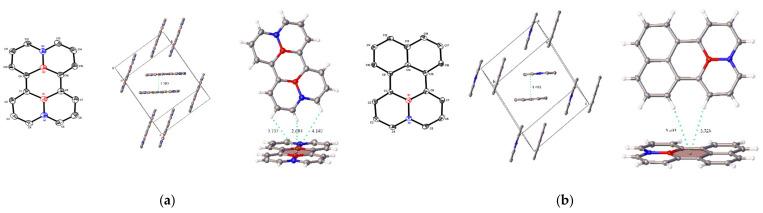 https://cdn.ncbi.nlm.nih.gov/pmc/blobs/7769/8658878/816fd5243668/molecules-26-07148-g002.jpg