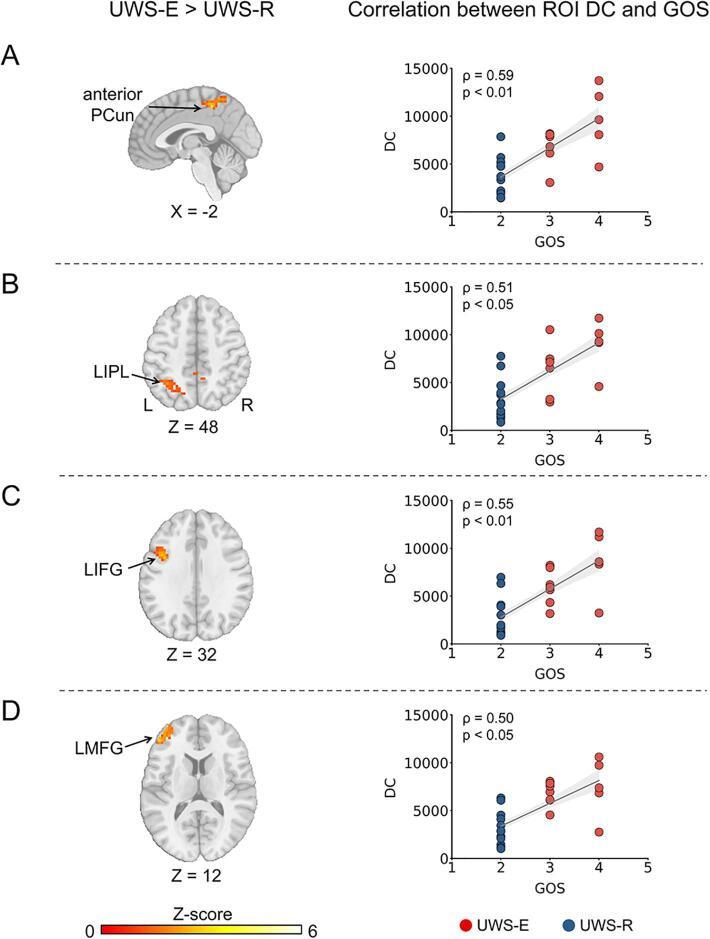 https://cdn.ncbi.nlm.nih.gov/pmc/blobs/7769/8856921/158f8a9c7ae5/gr1.jpg