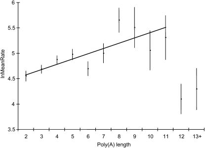 https://cdn.ncbi.nlm.nih.gov/pmc/blobs/776d/3189813/a077eaa534c4/469fig6.jpg