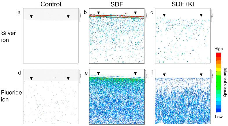 https://cdn.ncbi.nlm.nih.gov/pmc/blobs/776e/11350696/6186f7a507e5/antibiotics-13-00743-g006.jpg