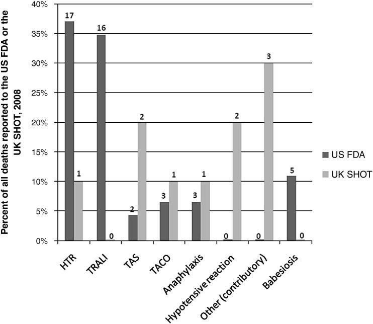 https://cdn.ncbi.nlm.nih.gov/pmc/blobs/776e/7126657/f47e90e31e51/gr1_lrg.jpg