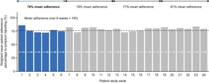 https://cdn.ncbi.nlm.nih.gov/pmc/blobs/7774/10994260/3a18590a0ce4/oyad289_fig1.jpg