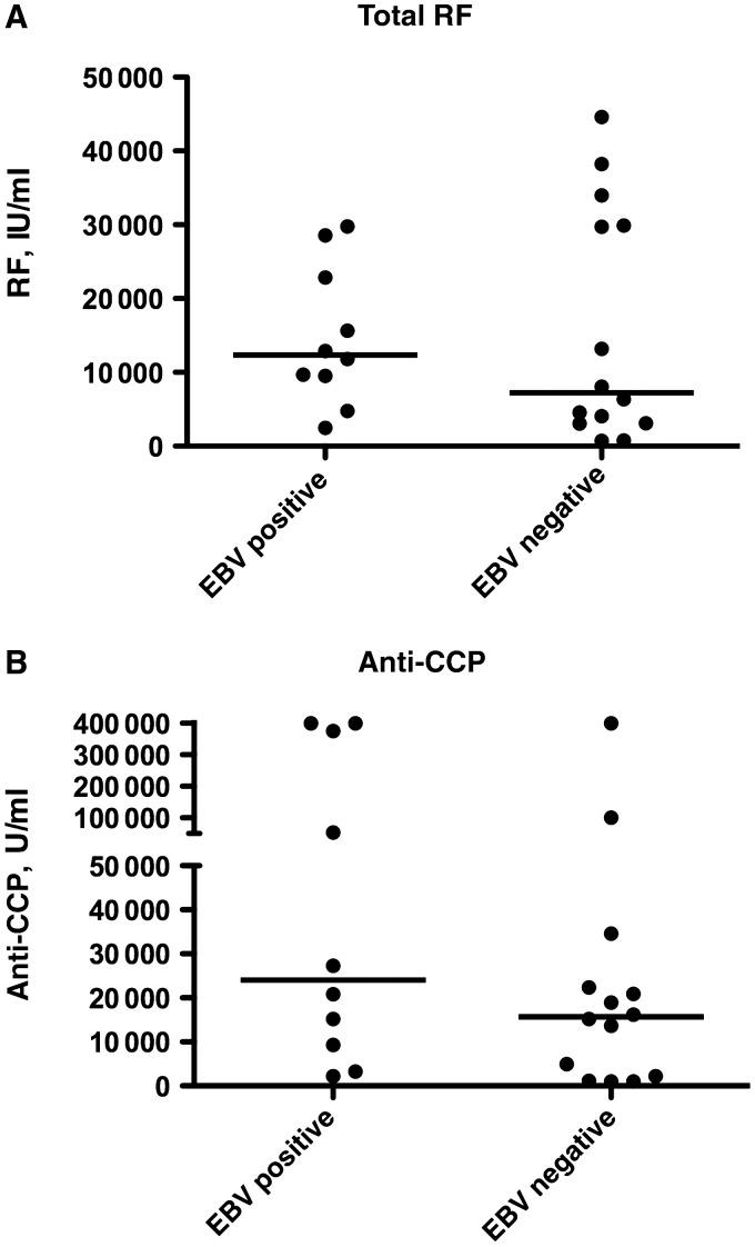 https://cdn.ncbi.nlm.nih.gov/pmc/blobs/777d/2936947/03dc703f952b/keq159f3.jpg