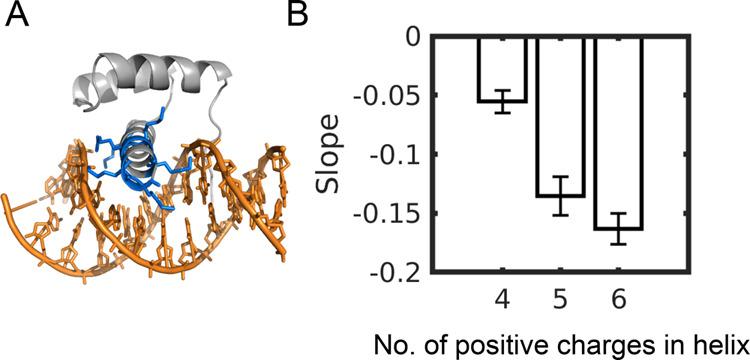 https://cdn.ncbi.nlm.nih.gov/pmc/blobs/7780/8041311/566647f6d315/jp1c00757_0004.jpg