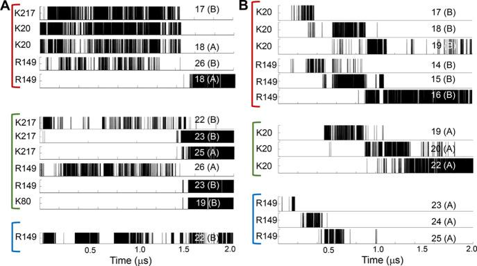 https://cdn.ncbi.nlm.nih.gov/pmc/blobs/7780/8041311/85b9effe991d/jp1c00757_0008.jpg