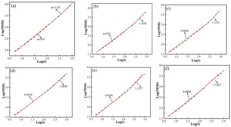 https://cdn.ncbi.nlm.nih.gov/pmc/blobs/7781/11314120/3f8d02ad3c93/polymers-16-02185-g007.jpg
