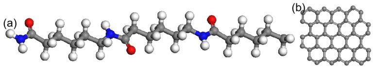 https://cdn.ncbi.nlm.nih.gov/pmc/blobs/7781/11314120/8087c10b8a05/polymers-16-02185-g001.jpg