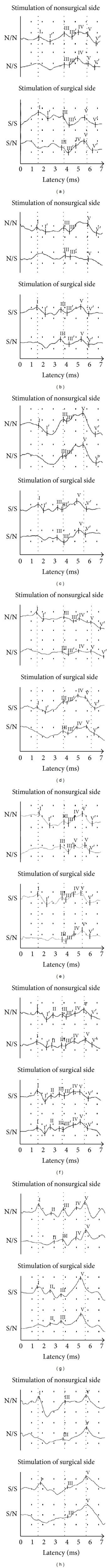 https://cdn.ncbi.nlm.nih.gov/pmc/blobs/7781/3884784/bb6937ec0c3f/NP2013-832473.002.jpg