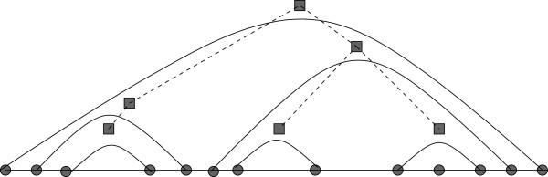 https://cdn.ncbi.nlm.nih.gov/pmc/blobs/7782/3818986/ff4b261117be/1748-7188-8-24-4.jpg
