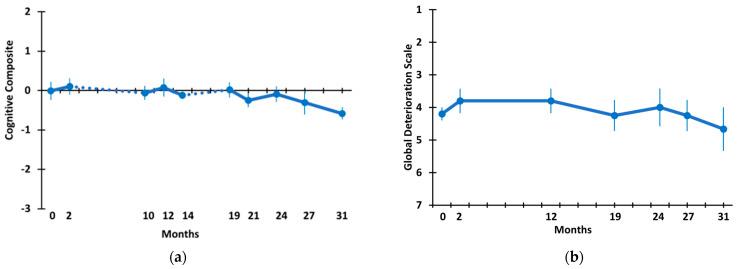 https://cdn.ncbi.nlm.nih.gov/pmc/blobs/778c/9416517/02ca815134c7/medicines-09-00042-g007.jpg