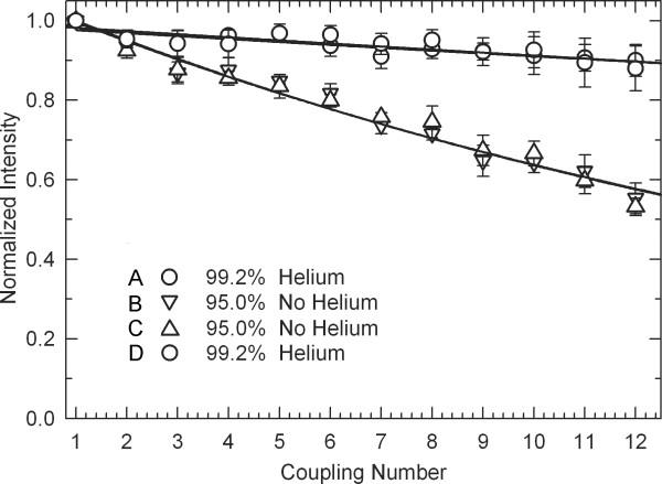 https://cdn.ncbi.nlm.nih.gov/pmc/blobs/7791/3269373/68ba5297955a/1477-3155-9-57-5.jpg