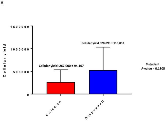 https://cdn.ncbi.nlm.nih.gov/pmc/blobs/7797/11233364/251f574370f8/266_2024_3870_Sch2_HTML.jpg