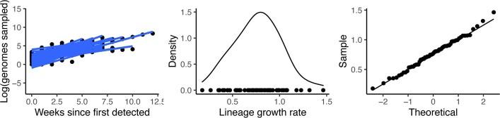 https://cdn.ncbi.nlm.nih.gov/pmc/blobs/779b/9534748/3ed6a1a9f03f/41586_2022_5200_Fig12_ESM.jpg