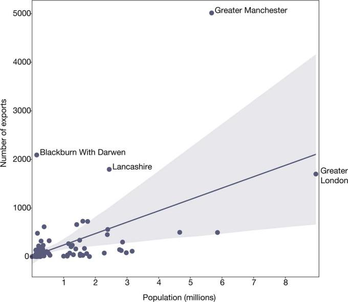https://cdn.ncbi.nlm.nih.gov/pmc/blobs/779b/9534748/68903b2a9b1c/41586_2022_5200_Fig10_ESM.jpg