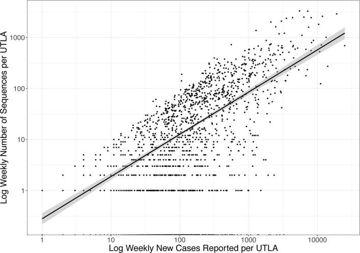 https://cdn.ncbi.nlm.nih.gov/pmc/blobs/779b/9534748/8af25e2d40b2/41586_2022_5200_Fig8_ESM.jpg