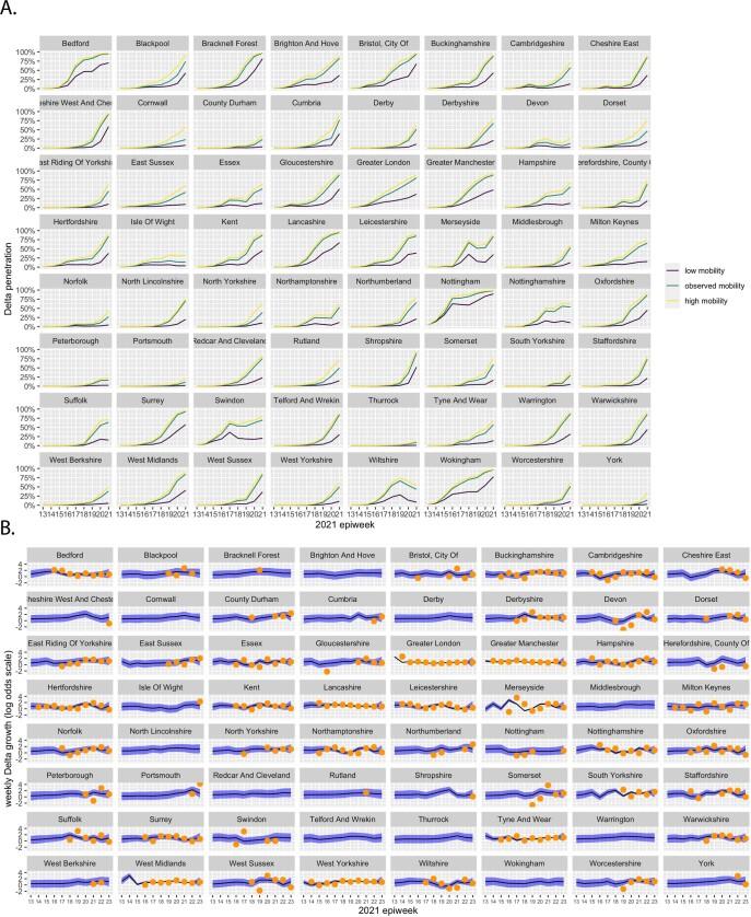 https://cdn.ncbi.nlm.nih.gov/pmc/blobs/779b/9534748/ec9686170fcb/41586_2022_5200_Fig14_ESM.jpg