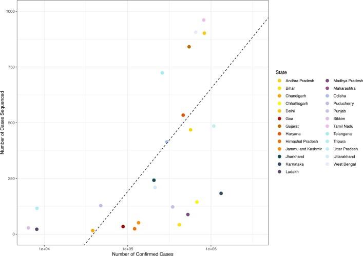 https://cdn.ncbi.nlm.nih.gov/pmc/blobs/779b/9534748/edcfb54d8236/41586_2022_5200_Fig13_ESM.jpg