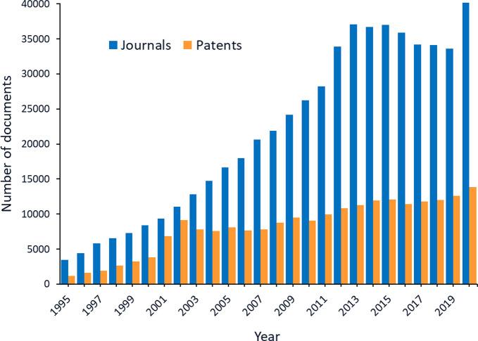 https://cdn.ncbi.nlm.nih.gov/pmc/blobs/779d/9150123/2fa8747eebfd/jm2c00024_0005.jpg
