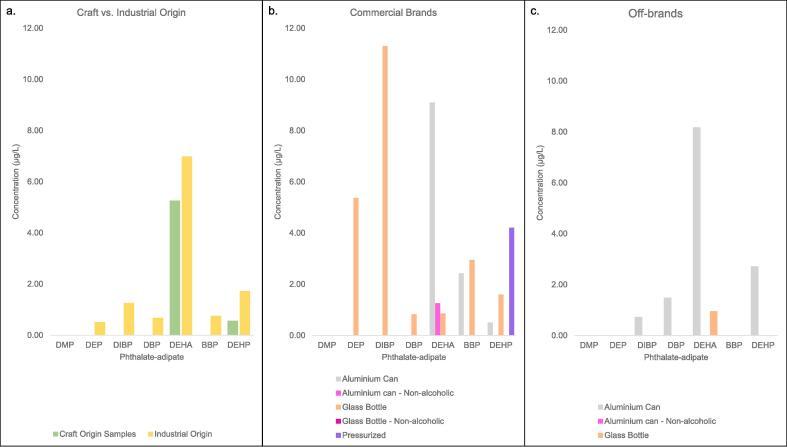 https://cdn.ncbi.nlm.nih.gov/pmc/blobs/779e/10534124/4456d0fda957/gr3.jpg