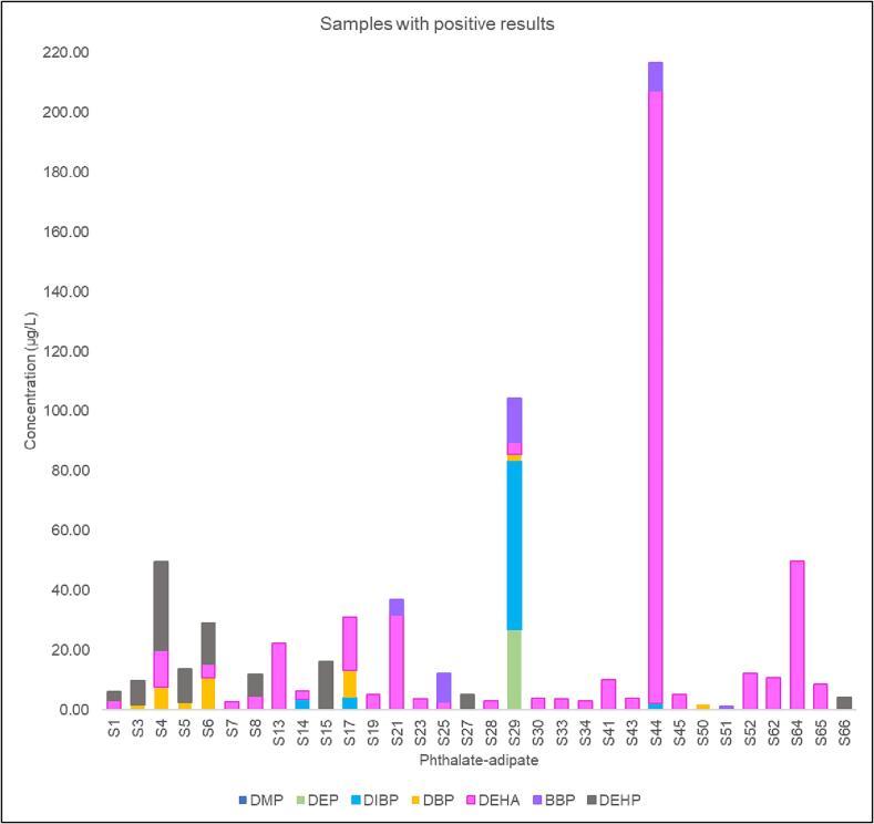 https://cdn.ncbi.nlm.nih.gov/pmc/blobs/779e/10534124/5f236742ae29/gr1.jpg
