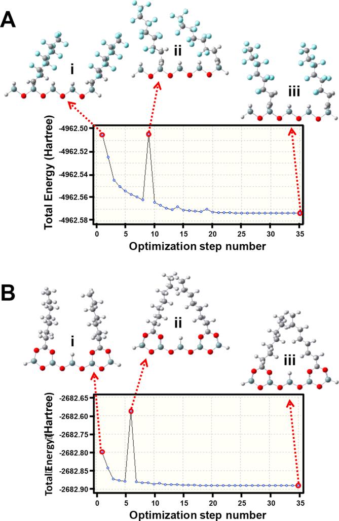 https://cdn.ncbi.nlm.nih.gov/pmc/blobs/779e/7587035/f809d40662d0/gr4.jpg