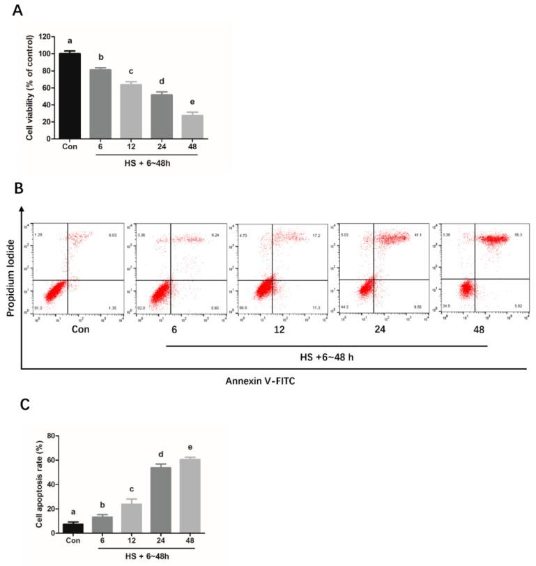 https://cdn.ncbi.nlm.nih.gov/pmc/blobs/779f/7037519/af6379a1ca18/molecules-25-00557-g001a.jpg