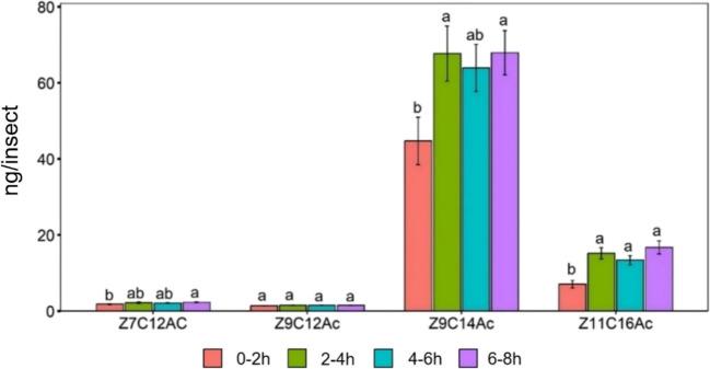 https://cdn.ncbi.nlm.nih.gov/pmc/blobs/77a2/12085333/856cde061626/10886_2025_1607_Fig5_HTML.jpg