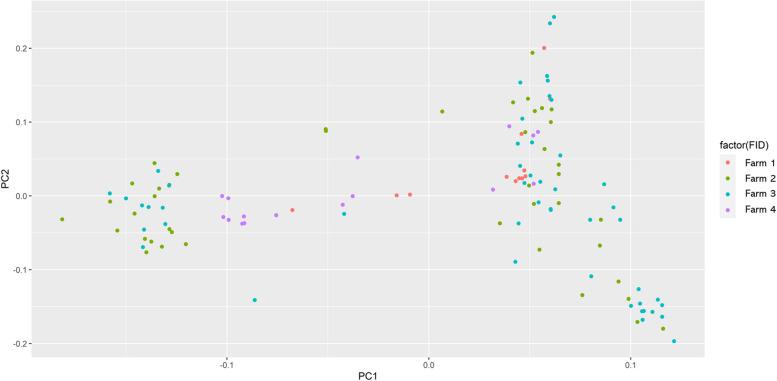 https://cdn.ncbi.nlm.nih.gov/pmc/blobs/77ac/11409489/31f4cf795b81/12917_2024_4263_Fig1_HTML.jpg