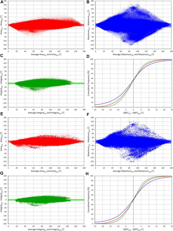 https://cdn.ncbi.nlm.nih.gov/pmc/blobs/77b0/9708109/101d5b3ae590/fphys-13-939633-g001.jpg