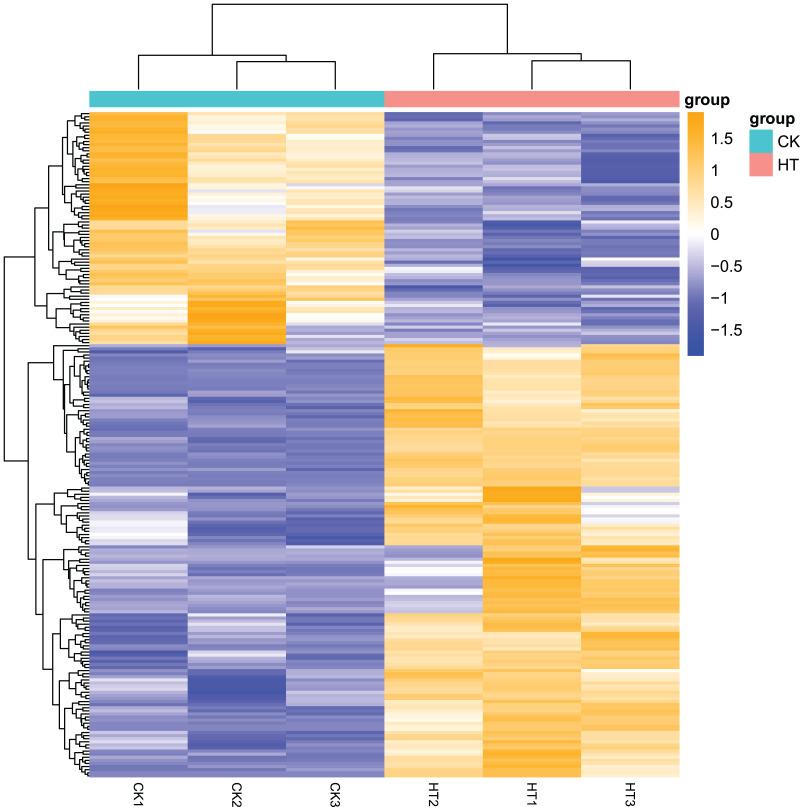 https://cdn.ncbi.nlm.nih.gov/pmc/blobs/77b0/9899434/b49ea8b3bb2f/peerj-11-14839-g002.jpg