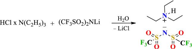 https://cdn.ncbi.nlm.nih.gov/pmc/blobs/77b5/10090056/8179b836f002/41598_2023_32834_Sch2_HTML.jpg