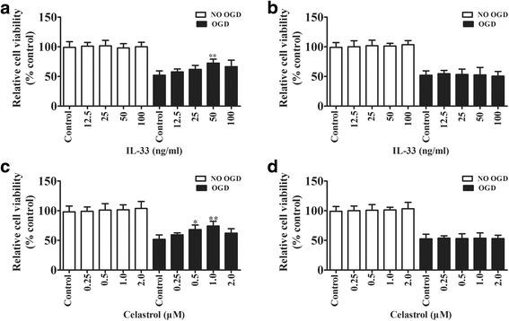 https://cdn.ncbi.nlm.nih.gov/pmc/blobs/77b8/5853059/58fa308fa2f8/12974_2018_1124_Fig4_HTML.jpg