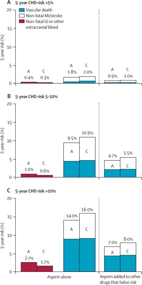 https://cdn.ncbi.nlm.nih.gov/pmc/blobs/77bc/2715005/83bbacf1159d/gr7.jpg