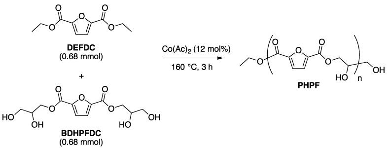 https://cdn.ncbi.nlm.nih.gov/pmc/blobs/77c5/6471091/7aa1dca76a62/molecules-24-01030-sch006.jpg