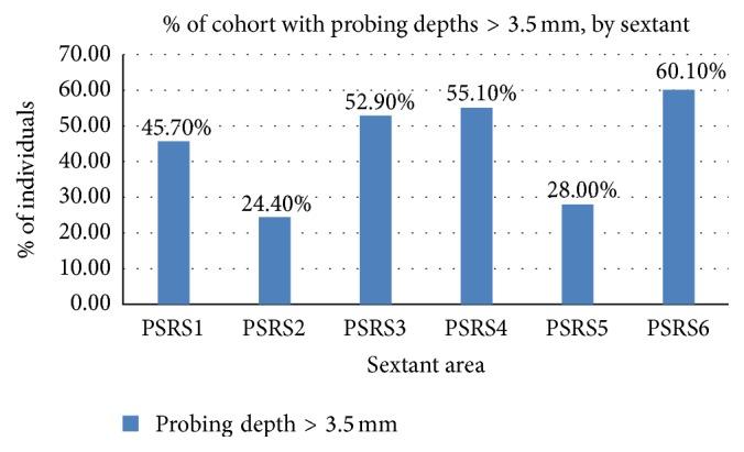 https://cdn.ncbi.nlm.nih.gov/pmc/blobs/77c6/5362723/a033a5641ac9/PRM2017-5491923.002.jpg