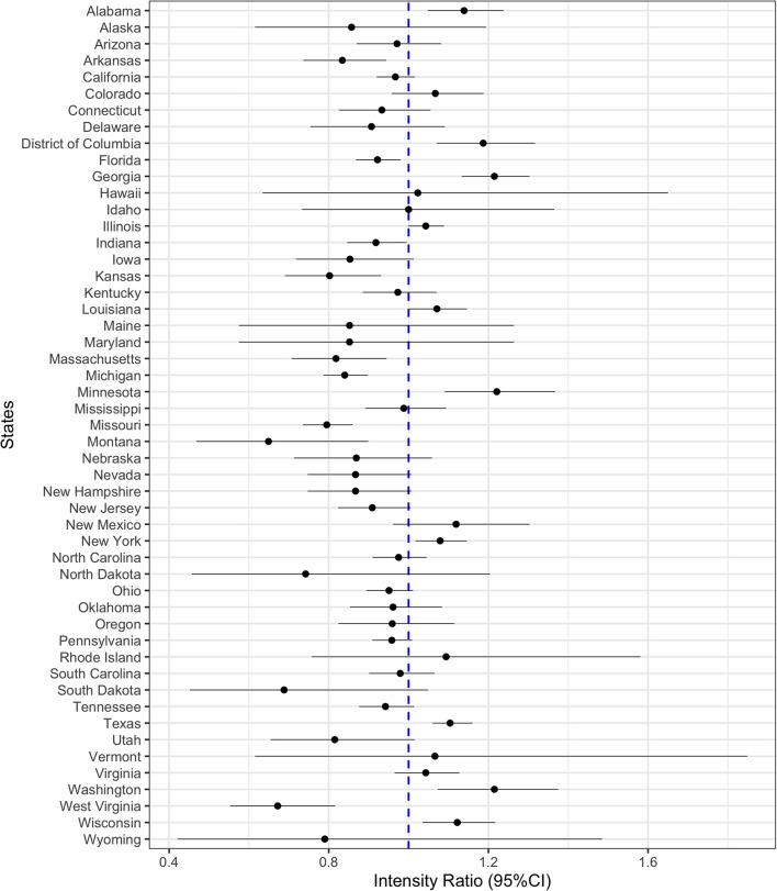 https://cdn.ncbi.nlm.nih.gov/pmc/blobs/77c7/10025286/20ad7caa08dc/fpubh-11-950475-g0002.jpg